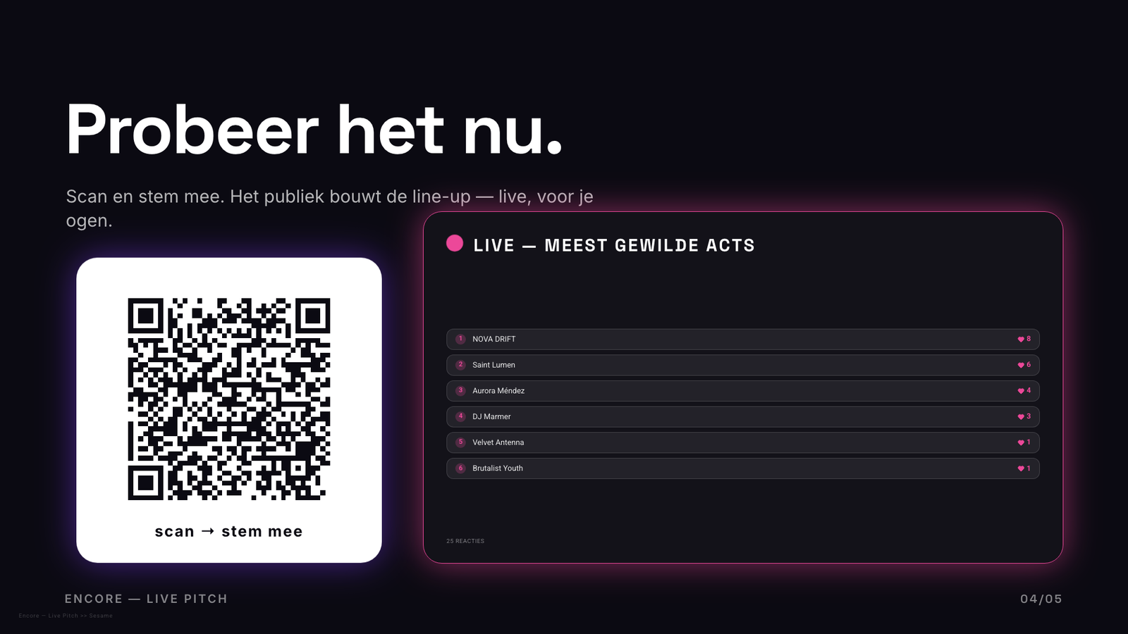 Sesame-slide "Probeer het nu" uit de Encore-demo met QR-code en live leaderboard met reacties uit de zaal